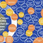 Wir LehrerInnen des MORG wünschen dir für dieses Schuljahr.jpg